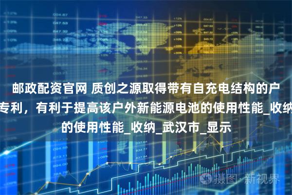 邮政配资官网 质创之源取得带有自充电结构的户外新能源电池专利，有利于提高该户外新能源电池的使用性能_收纳_武汉市_显示