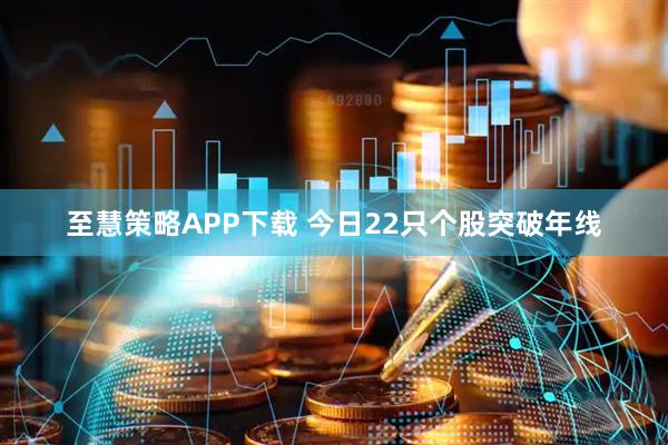 至慧策略APP下载 今日22只个股突破年线